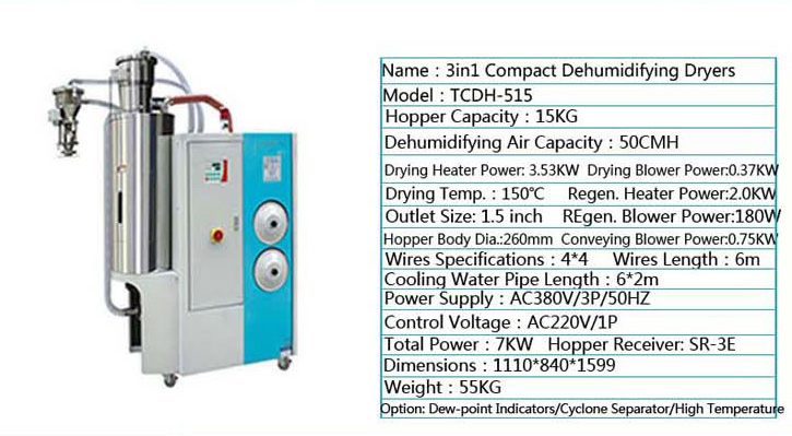 > </div>
<div class=